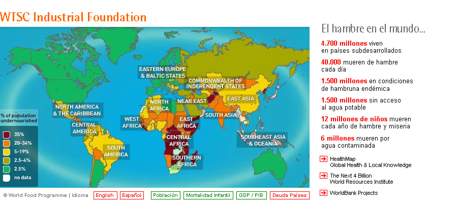 El hambre en el mundo... 4.700 millones de personas viven en países subdesarrollados, 40.000 personas mueren de hambre cada día, una cada 2 segundos, Más de 1.000 millones se encuentran en condiciones de hambruna y desnutrición endémica, 1.500 millones no tienen acceso al agua potable, 12 millones de niños mueren cada año de hambre y misera, 6 millones de personas mueren cada año por agua contamminada, más de 16.000 al día...
